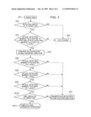 DISK DEVICE diagram and image