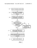 PROGRAM GUIDE SYSTEM WITH COMBINATION CATEGORY SEARCH diagram and image