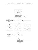 CUSTOM CHANNELS diagram and image