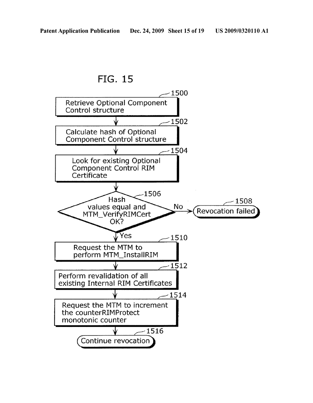 SECURE BOOT WITH OPTIONAL COMPONENTS METHOD - diagram, schematic, and image 16