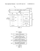 Secure Network Portal diagram and image