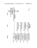 FEDERATED REALM DISCOVERY diagram and image