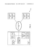 FEDERATED REALM DISCOVERY diagram and image