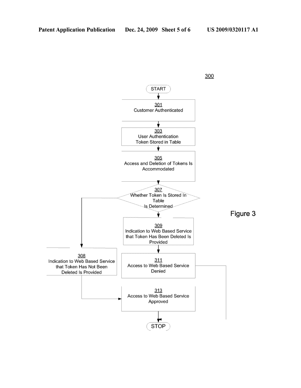 REMOTE SIGN-OUT OF WEB BASED SERVICE SESSIONS - diagram, schematic, and image 06