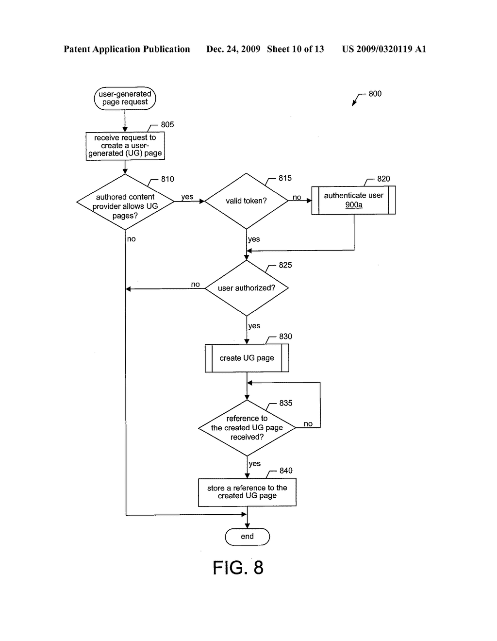 EXTENSIBLE CONTENT SERVICE FOR ATTRIBUTING USER-GENERATED CONTENT TO AUTHORED CONTENT PROVIDERS - diagram, schematic, and image 11