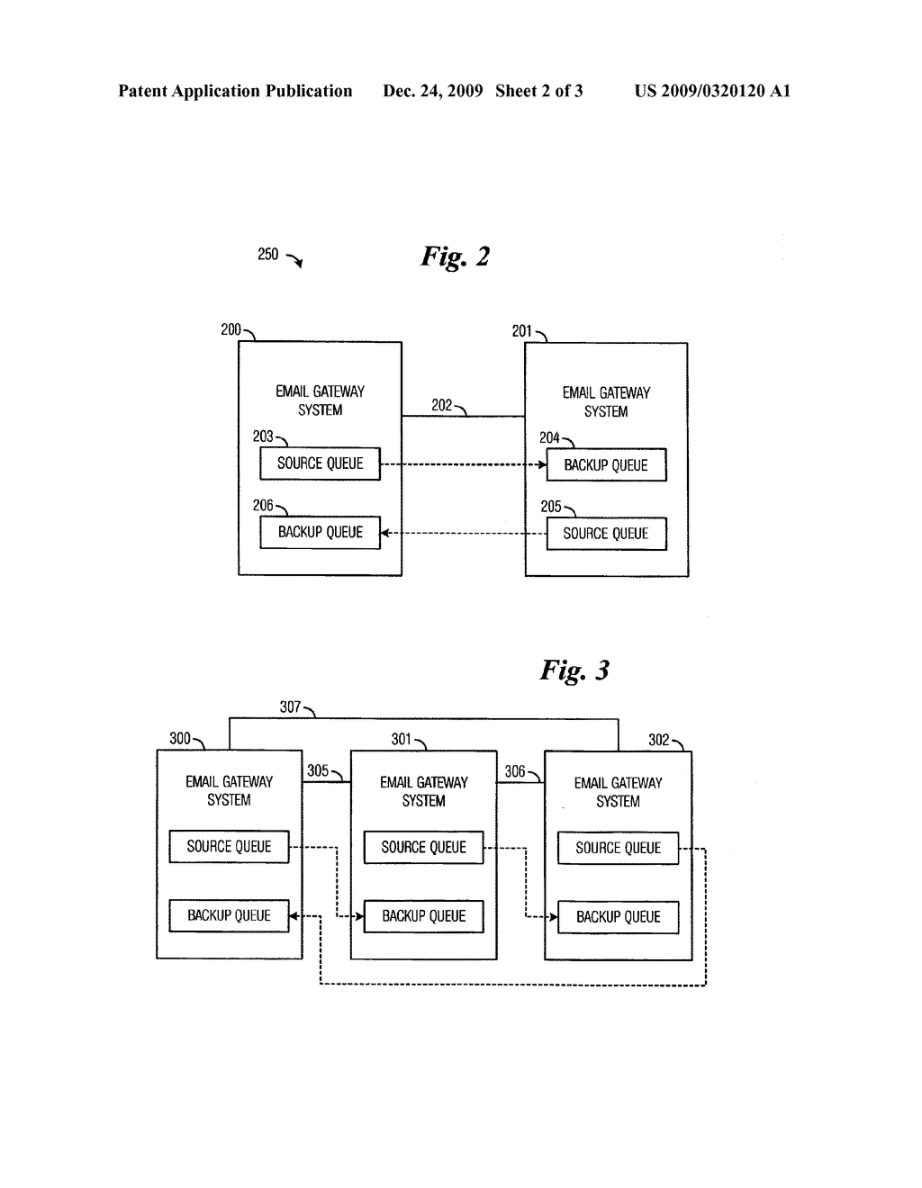 REPLICATING MESSAGE QUEUES BETWEEN CLUSTERED EMAIL GATEWAY SYSTEMS - diagram, schematic, and image 03