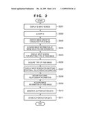 INFORMATION PROCESSING APPARATUS AND METHOD diagram and image