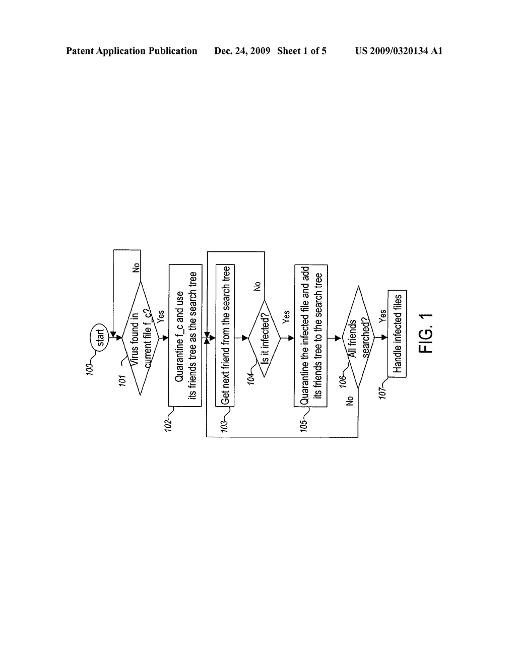 Detecting Secondary Infections in Virus Scanning - diagram, schematic, and image 02