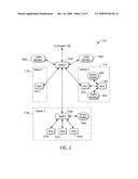 NETWORK SECURITY SYSTEM HAVING A DEVICE PROFILER COMMUNICATIVELY COUPLED TO A TRAFFIC MONITOR diagram and image