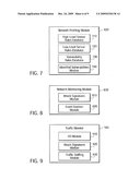 NETWORK SECURITY SYSTEM HAVING A DEVICE PROFILER COMMUNICATIVELY COUPLED TO A TRAFFIC MONITOR diagram and image
