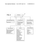 SENSOR INTERFACE diagram and image