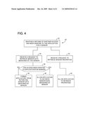 SENSOR INTERFACE diagram and image