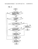 APPARATUS, METHOD, AND COMPUTER PROGRAM FOR CONTROLLING USE OF A CONTENT diagram and image