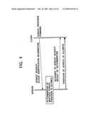 APPARATUS, METHOD, AND COMPUTER PROGRAM FOR CONTROLLING USE OF A CONTENT diagram and image