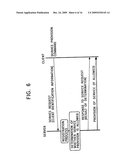 APPARATUS, METHOD, AND COMPUTER PROGRAM FOR CONTROLLING USE OF A CONTENT diagram and image