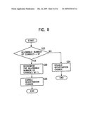 APPARATUS, METHOD, AND COMPUTER PROGRAM FOR CONTROLLING USE OF A CONTENT diagram and image