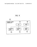 APPARATUS, METHOD, AND COMPUTER PROGRAM FOR CONTROLLING USE OF A CONTENT diagram and image