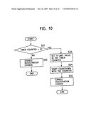 APPARATUS, METHOD, AND COMPUTER PROGRAM FOR CONTROLLING USE OF A CONTENT diagram and image