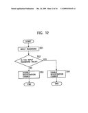 APPARATUS, METHOD, AND COMPUTER PROGRAM FOR CONTROLLING USE OF A CONTENT diagram and image