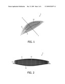 GRIP diagram and image