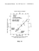 Propulsion system, opposing grains rocket engine, and method for controlling the burn rate of solid propellant grains diagram and image