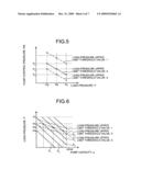 HYDRAULIC DRIVE APPARATUS AND HYDRAULICALLY-DRIVEN VEHICLE diagram and image