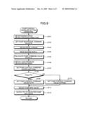 HYDRAULIC DRIVE APPARATUS AND HYDRAULICALLY-DRIVEN VEHICLE diagram and image