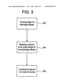 Reduced boundary layer separation steam jet air ejector assembly and method diagram and image