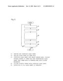 METHOD FOR BENDING A GLASS SHEET AND APPARATUS FOR BENDING A GLASS SHEET diagram and image