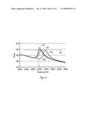 Surface Measurement Probe diagram and image