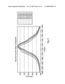 Surface Measurement Probe diagram and image