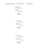 Method of Making a Structure Comprising Cavities and Volumes, a Structure Comprising Cavities and Volumes, and a Gas Analyser Comprising a Structure Comprising Cavities and Volumes diagram and image