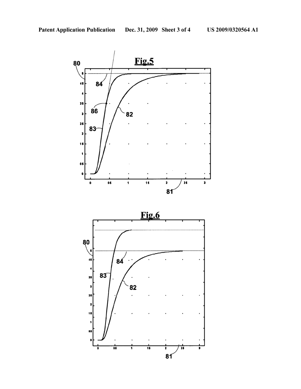 Method and Device for Measuring the Gas Permeability Through Films and Walls of Containers - diagram, schematic, and image 04