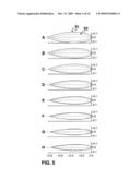 Tapered, frequency-tuned rotor for turbine flow meter diagram and image