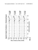 Tapered, frequency-tuned rotor for turbine flow meter diagram and image