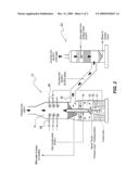 PRESSURE CONTROL IN DIRECT SMELTING PROCESS diagram and image