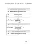 Composition production with audience participation diagram and image