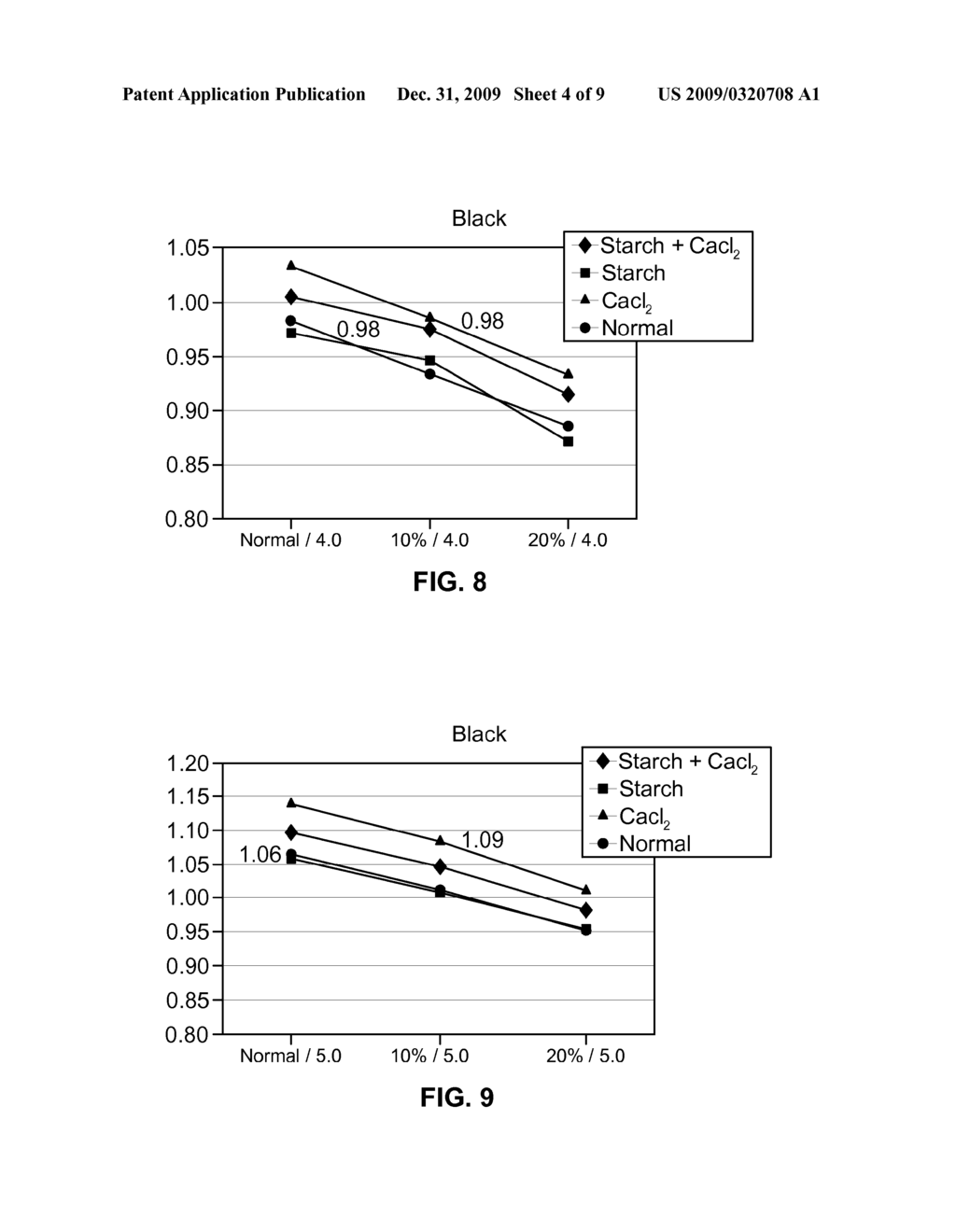 RECORDING SHEET WITH IMPROVED PRINT DENSITY - diagram, schematic, and image 05