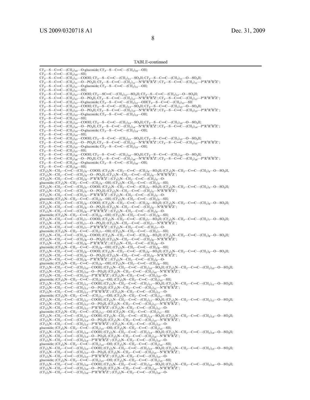 FLUOROSURFACTANTS - diagram, schematic, and image 09