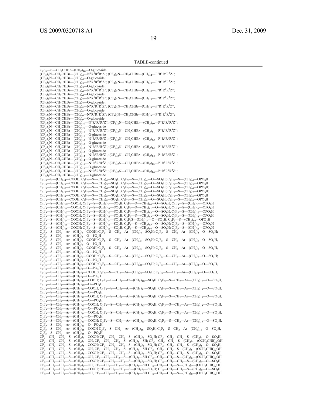 FLUOROSURFACTANTS - diagram, schematic, and image 20