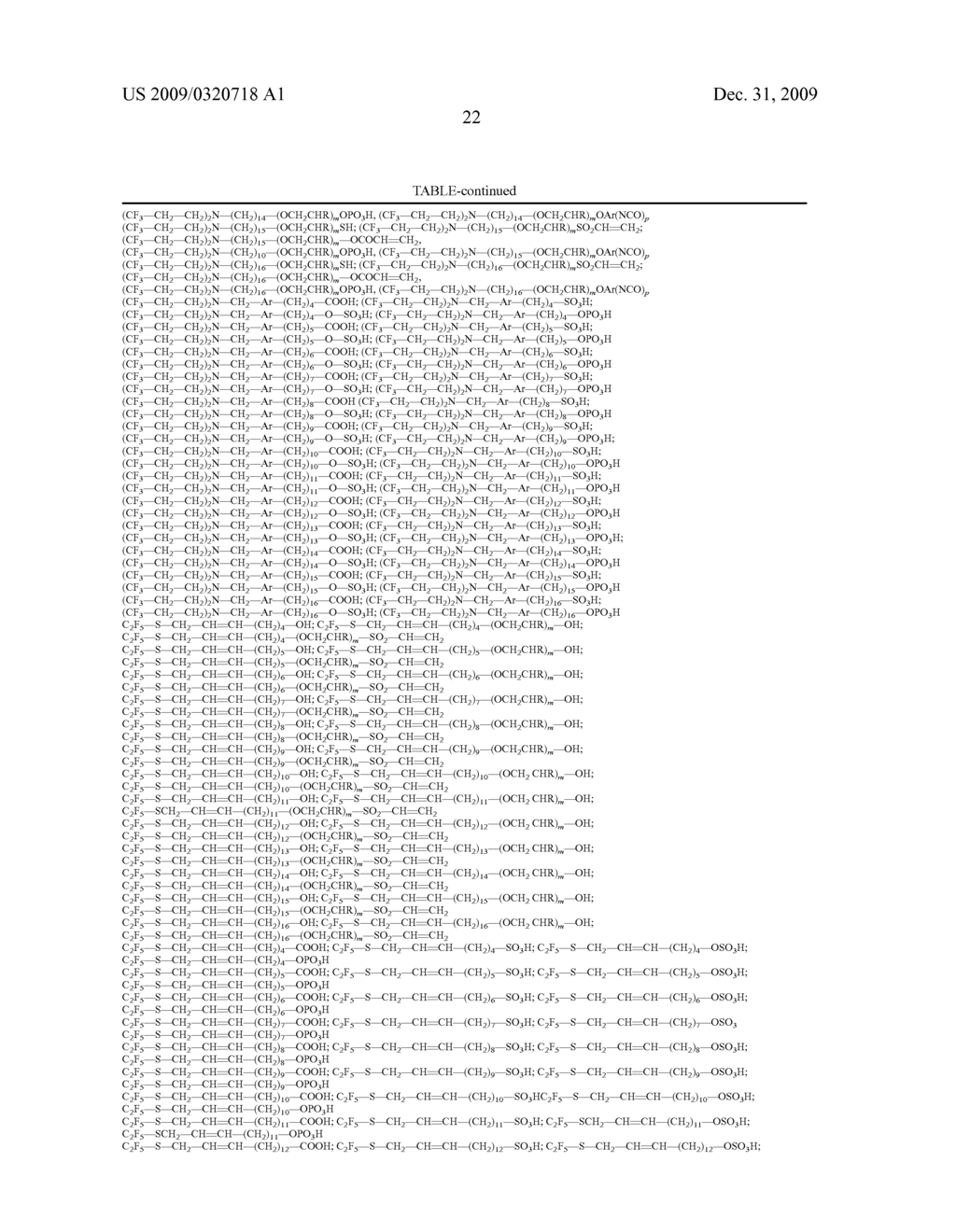 FLUOROSURFACTANTS - diagram, schematic, and image 23
