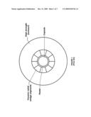 HIGH PRESSURE APPARATUS AND METHOD FOR NITRIDE CRYSTAL GROWTH diagram and image