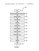 HIGH PRESSURE APPARATUS AND METHOD FOR NITRIDE CRYSTAL GROWTH diagram and image