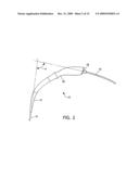 Dilator Loading Catheter diagram and image