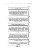 Methods For The Placement Of Sutures In Tissue diagram and image