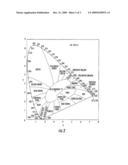 PERCHLORATE-FREE YELLOW SIGNAL FLARE COMPOSITION diagram and image