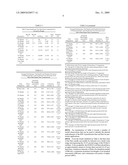 PERCHLORATE-FREE RED SIGNAL FLARE COMPOSITION diagram and image