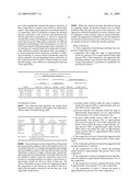 PERCHLORATE-FREE RED SIGNAL FLARE COMPOSITION diagram and image