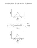 CONTROLLING AND ASSESSING PRESSURE CONDITIONS DURING TREATMENT OF TAR SANDS FORMATIONS diagram and image