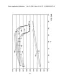 CONTROLLING AND ASSESSING PRESSURE CONDITIONS DURING TREATMENT OF TAR SANDS FORMATIONS diagram and image